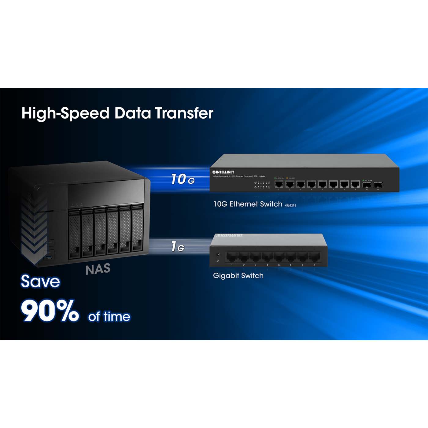 10-Port Switch with 8 x 10G Ethernet Ports and 2 SFP+ Uplinks Image 8