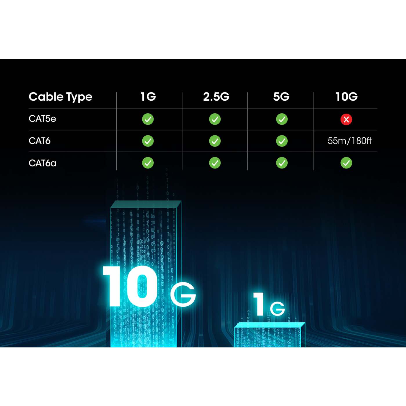 10-Port Switch with 8 x 10G Ethernet Ports and 2 SFP+ Uplinks Image 10