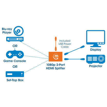 1080p 2-Port HDMI Splitter Image 8