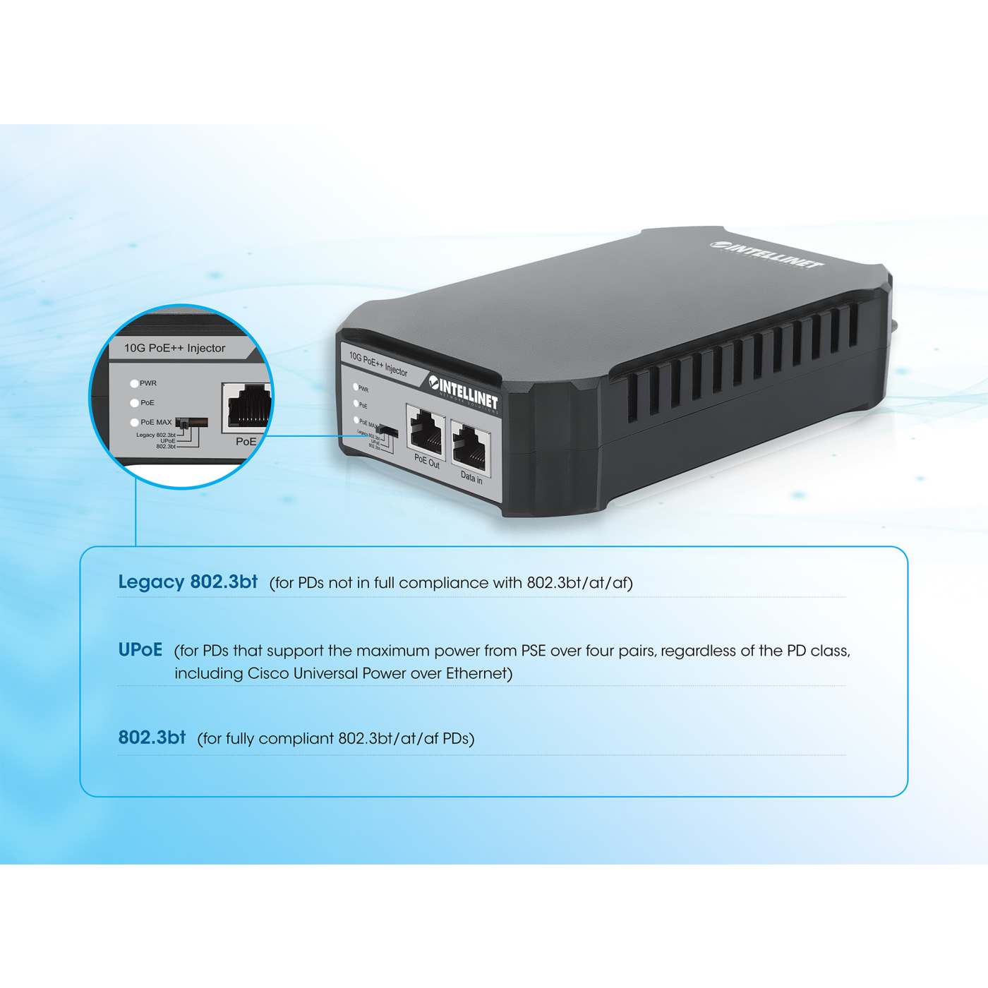 10G PoE++ Injector 95W Image 12