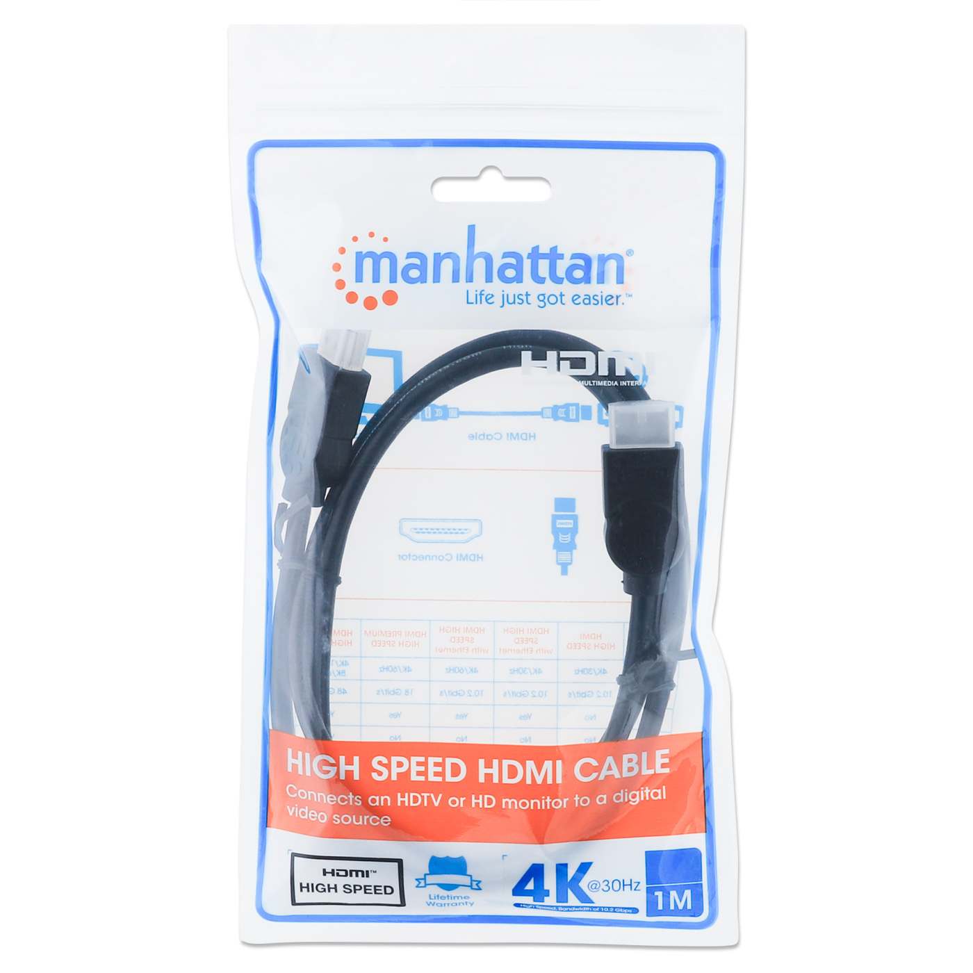 4K@30Hz High Speed HDMI Cable with Ethernet, 1 m (3 ft.) Packaging Image 2