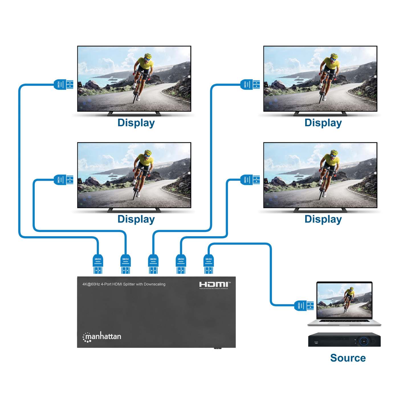 4K@60Hz 4-Port HDMI Splitter with Downscaling Image 9