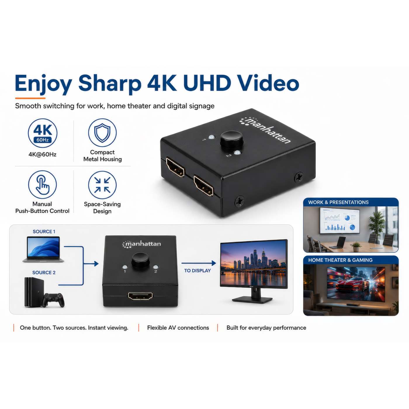 4K@60Hz Bi-Directional 2-Port HDMI Switch Image 9