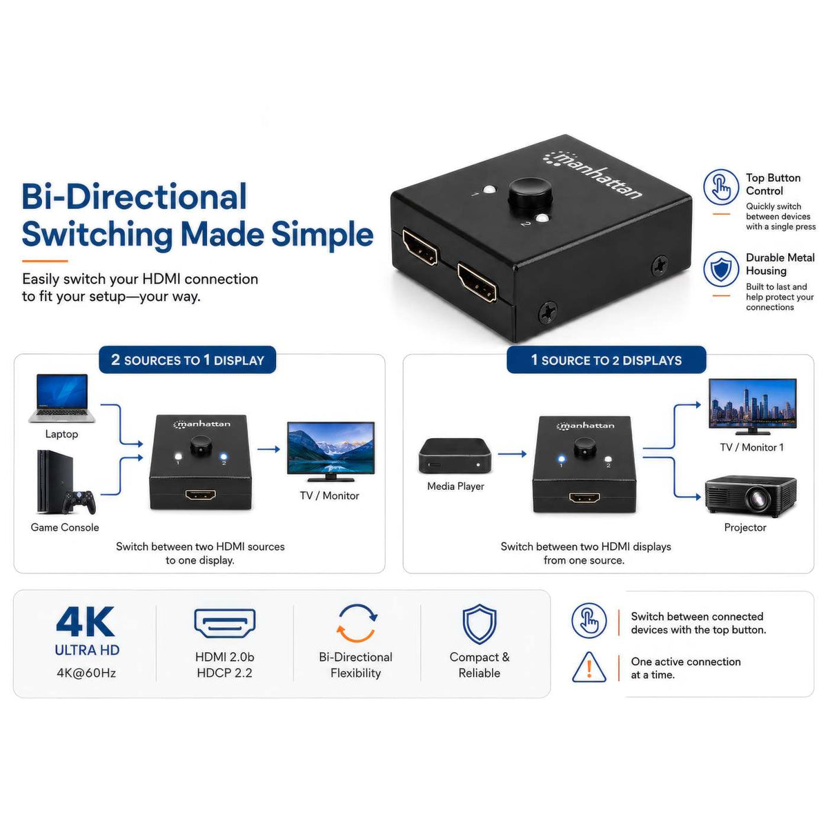 4K@60Hz Bi-Directional 2-Port HDMI Switch Image 10
