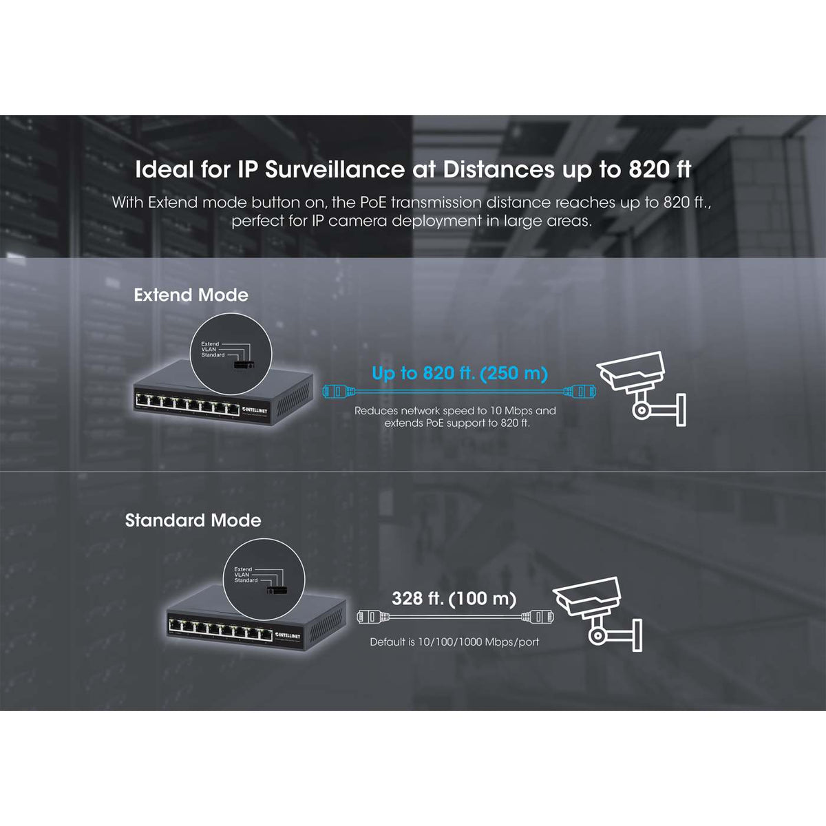8-Port Gigabit Ethernet PoE+ Switch Image 8