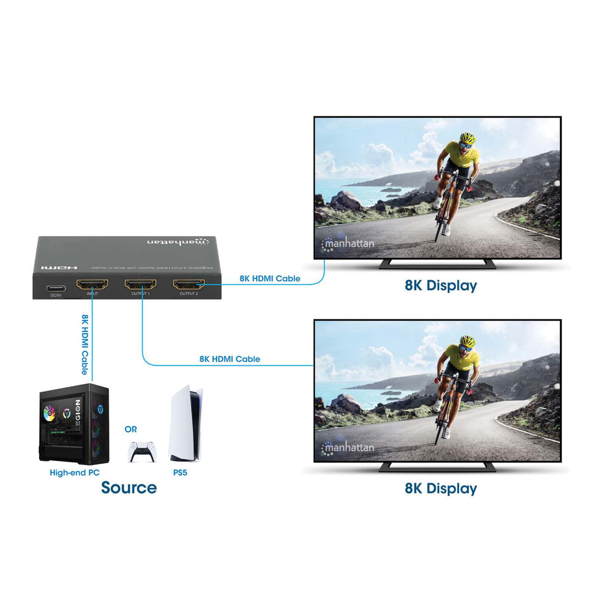 8K@60Hz 2-Port HDMI Splitter with Built-in Scaler Image 8