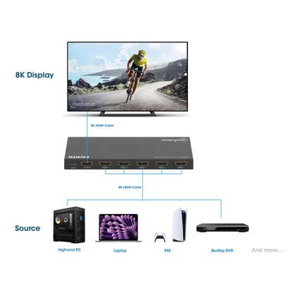 8K@60Hz 5-Port HDMI Switch Image 8
