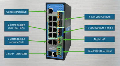 Industrial L2 Managed PRO 8-Port Gigabit PoE+ Switch with 2 SFP and 12V/24VDC Output, 12-48VDC Input | 240W