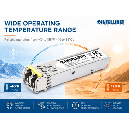 Industrial Gigabit Fiber SFP Optical Transceiver Module Image 8