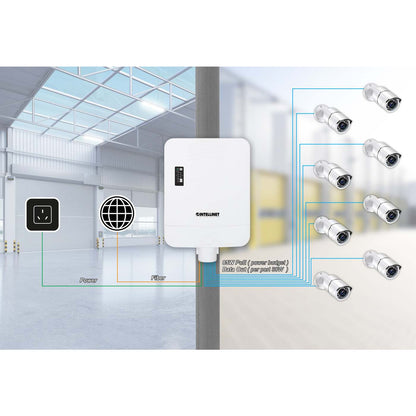 Outdoor 10-Port L2+ Smart Managed PoE+ Switch with 8 Gigabit Ethernet Ports and 2 SFP Uplinks Image 4