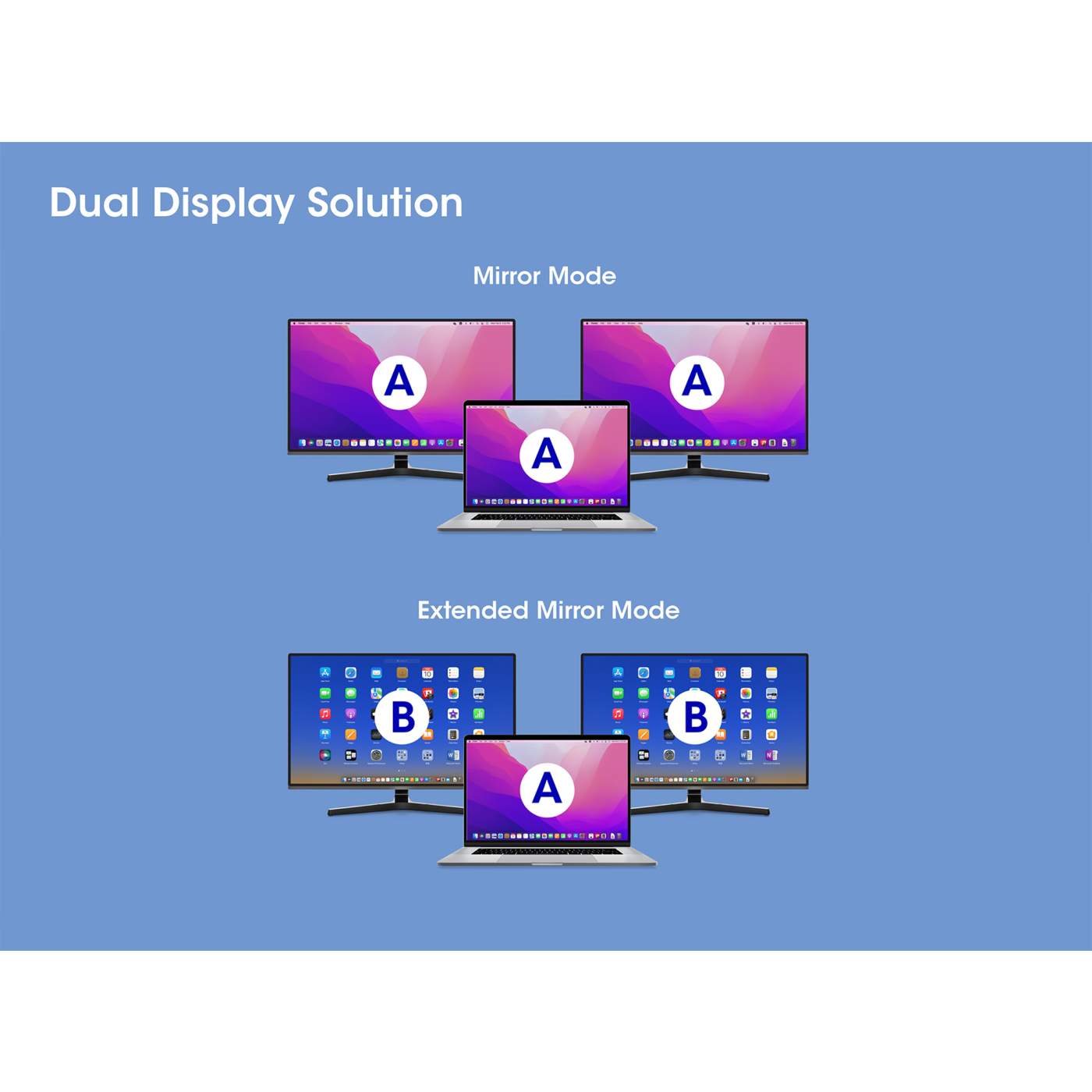 USB-C to HDMI & VGA 4-in-1 Docking Converter with Power Delivery Image 12